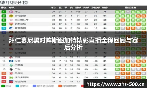 拜仁慕尼黑对阵斯图加特精彩直播全程回顾与赛后分析